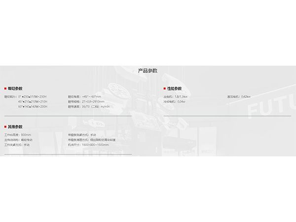 BR系列-BR240--产品参数