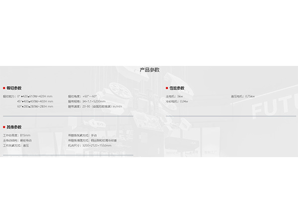 BR系列-BR440--产品参数