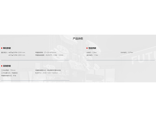 旋转系列-GB4028X--产品参数